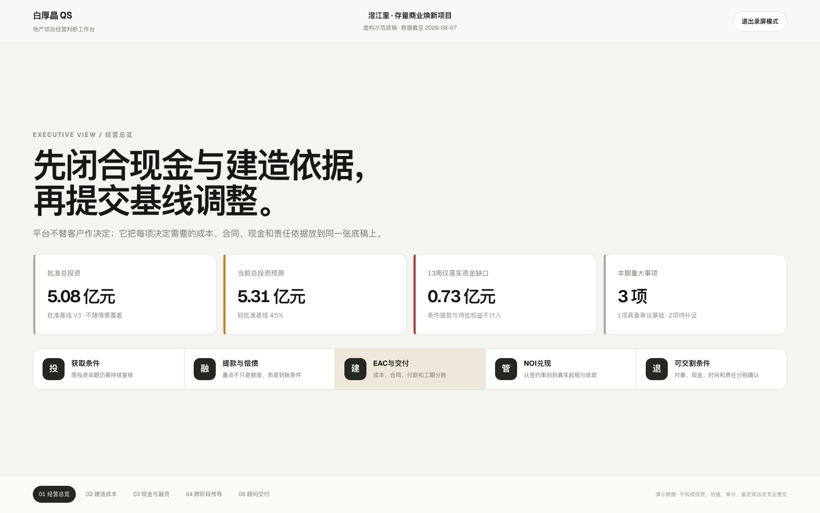 澄江里虚构示范项目：经营总览，平台实际画面